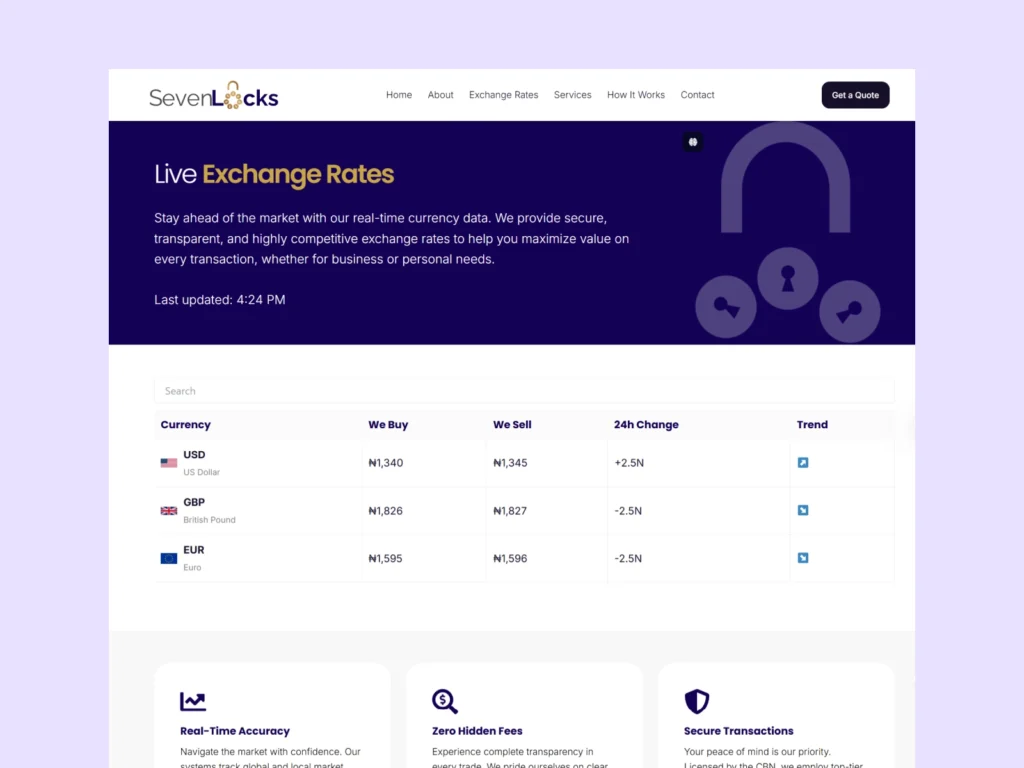 Sevenlocks BDC Website Design Awora Studio